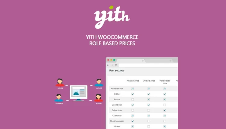 YITH WooCommerce Role Based Prices Premium